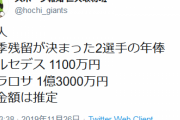 【悲報】巨人メルセデス、来季の年俸1100万円