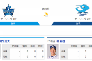 【実況・雑談】 6/23　中日vsDeNA（横浜）18:00開始
