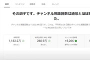 【悲報】もこうさん、チャンネルアナリティクスを晒してしまい収益がバレてしまう