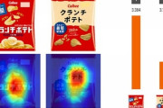 カルビーのポテチを売上１．３倍にしたAIの正体