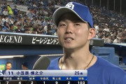 小笠原慎之介(25) 103回 防御率2.62 FIP2.58 93奪三振 WAR2.6