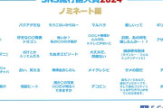 【速報】SNS流行語大賞2024ノミネート語が発表！10個以上知らないと高齢者確定ｗｗｗｗｗｗｗ