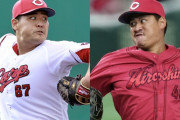 カープ現ドラ3/4が戦力外。放出選手が戦力化も獲得選手は鈴木健矢が唯一の生き残り