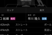 最速155キロを投げていた大学歴代最強左腕早川のストレート球速 WWWWWWWWWWWWW