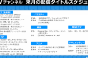【日向坂46】dTVチャンネルのライブ配信予定にSSAが追加！！胸熱！！！！