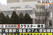 北海道内最大の新型コロナクラスターとなった旭川・吉田病院、公式HPで内情の全てを告発！　市役所や市長、派遣元医大の対応を「非道」と怒りの反論