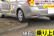 運転免許の返納を考えていますか？
