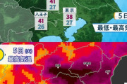 【悲報】日本、気温災害で終了