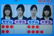 人事の私「あなたはキラキラネームだから不採用です！」 → 親『なんでウチの子が不採用なの！東大よ！東大！』私「会社の決まりなので…」