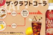 ワイ､｢ザ･クラフトコーラ｣とかいう謎コーラを箱買い