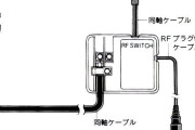 昔のファミコンとテレビの接続方法ｗ