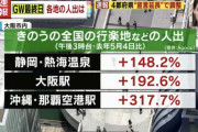【悲報】ゴールデンウィーク、誰も自粛していなかった