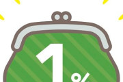 【消費減税】世論調査で20％超が「外食機会減る」 過半数が「支援必要」と回答
