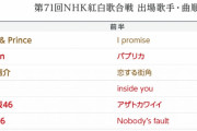 櫻坂46は6番目！第71回「NHK紅白歌合戦」曲順が決定