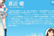 もしも渡辺曜ちゃんが1年生のままだったら【ラブライブ！サンシャイン!!】