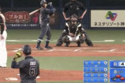 【GIF】オリックスのサイン盗み疑惑、なぜかあまり騒がれない