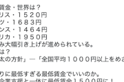 【ファクトチェック】共産・志位委員長「アメリカの最低賃金は1950円」→識者「誤りです」