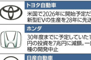 EV世界販売が低迷　北米も優遇策の中止でHVを持たない企業が苦戦「稼ぎの少ないEVを作る必要はない」