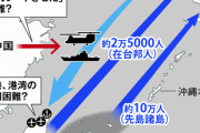 いよいよ、私たち日本国民にも危険が及ぶ段階に入ってきました。来年の今日、笑顔で居られる保証はありません。多くの方々に伝えてください。明日の日本は代理戦争の戦場になる！