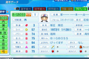 【朗報】パワプロの登録名が新庄剛志からBIGBOSSに変わる