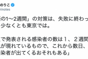 【コロナ】立憲・石垣のりこ氏「『瀬戸際の1～2週間』の対策は、失敗に終わったということ。少なくとも東京では」