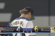 【vsソフトバンク】日ハム西川の肩…