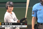 泉口 友汰（160打席）打率.206長打率.275　←足が早いんやろなぁ…
