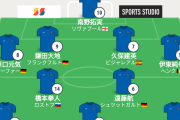 【速報】サッカー日本代表、メキシコ戦
