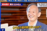 菅総理「重症化リスクの高い人以外は自宅療養でOK」　これもうただの風邪だろｗ