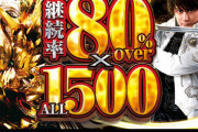 【超悲報】P牙狼冴島鋼牙を111台導入したホールの夕方稼働状況がこちら…
