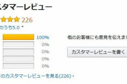 【速報】ワイ、Amazonでとんでもない賭けに出る