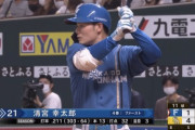 清宮幸太郎(23).211(304-64) 13本 32打点 OPS.727 失策8