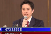 【反対多数】「都構想もう挑戦しない」と吉村知事