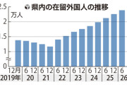 【外国人最多２万人超】大分の掲示板「新宿の方が多いのに」→オチは自民パージ
