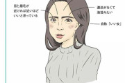 第一印象は眉毛で決まる?!「眉毛迷子」を解決／さよならブスメイク