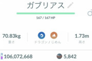 【ポケモンGO】本日で「メガガブリアス」終了！地面・ドラゴンアタッカーとして結局どれくらい強いの？