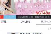 【NGT48】奈良未遥のおばあちゃん天国へ　首位独走中だったモデルイベントは残り1日で撤退