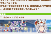 【速報】12/7 12:00からレジェンドレースを開催