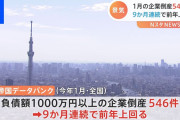 【終国】日本「賃上げしようぜ！」中小企業「賃上げのせいで倒産することになったわ…ほな……」←ｴｯ!??