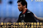 ◆朗報◆乾貴士リーガ出場数アジア人単独最多記録達成！欧州5大リーグ中4つで日本人選手が1位に