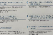 【画像】厚生労働省『眠れない時、”これ”やってみろ』