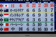 【画像】まさか日本がここまでアジア予選で圧倒するとはな…