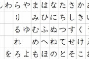 ガンダムのメカだけで五十音を制覇するスレ