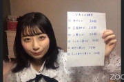 【AKB48】鈴木優香が縄跳び配信の時に部屋を公開してたが・・・
