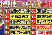 【意外！】天才小野伸二が選ぶ天才番付！意外な面々…中村俊輔が10位にｗｗｗｗｗｗｗｗ