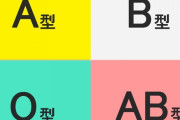 【衝撃】血液型占い「A型は真面目、O型はおおらか、ABは個性的、B型は…」