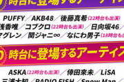 【日向坂46】今夜テレ東音楽祭！日向坂46の出演時間が決定！！！！！