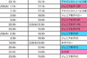 国際B級大会 バヴァリアンオープン2020（2/4～2/9）大会概要情報が公開！  …佐藤駿 宮原知子 本田真凜 吉田唄菜/西山真瑚組らが出場…