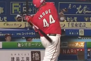 ロッテ井上晴哉 2018年24HR→2019年24HR→2020年15HR