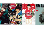鬼滅の刃、呪術廻戦、東リベ、スパイファミリー ←この中で10年後も語られてそうな作品